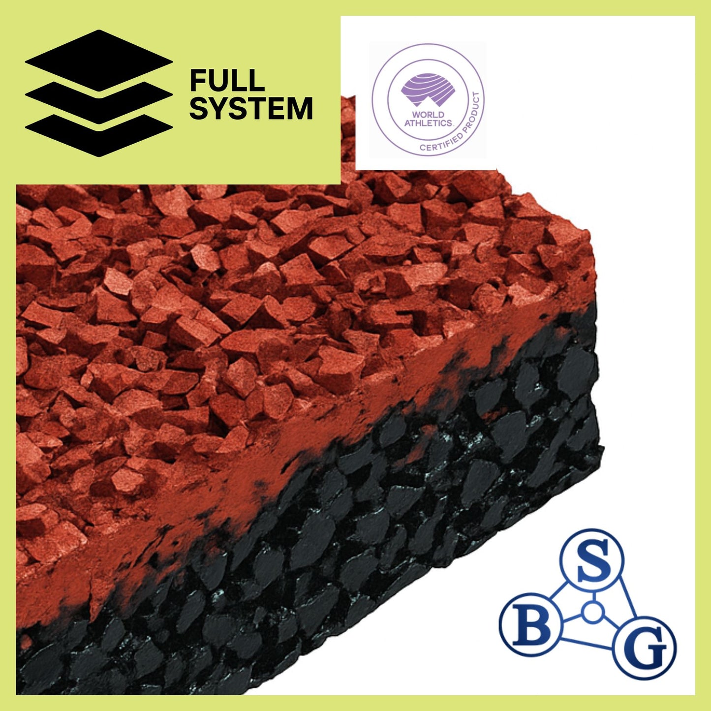 Sandwich PU Track System (BSG)