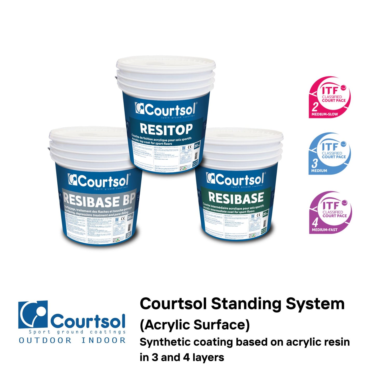 Courtsol Standing System (Acrylic)